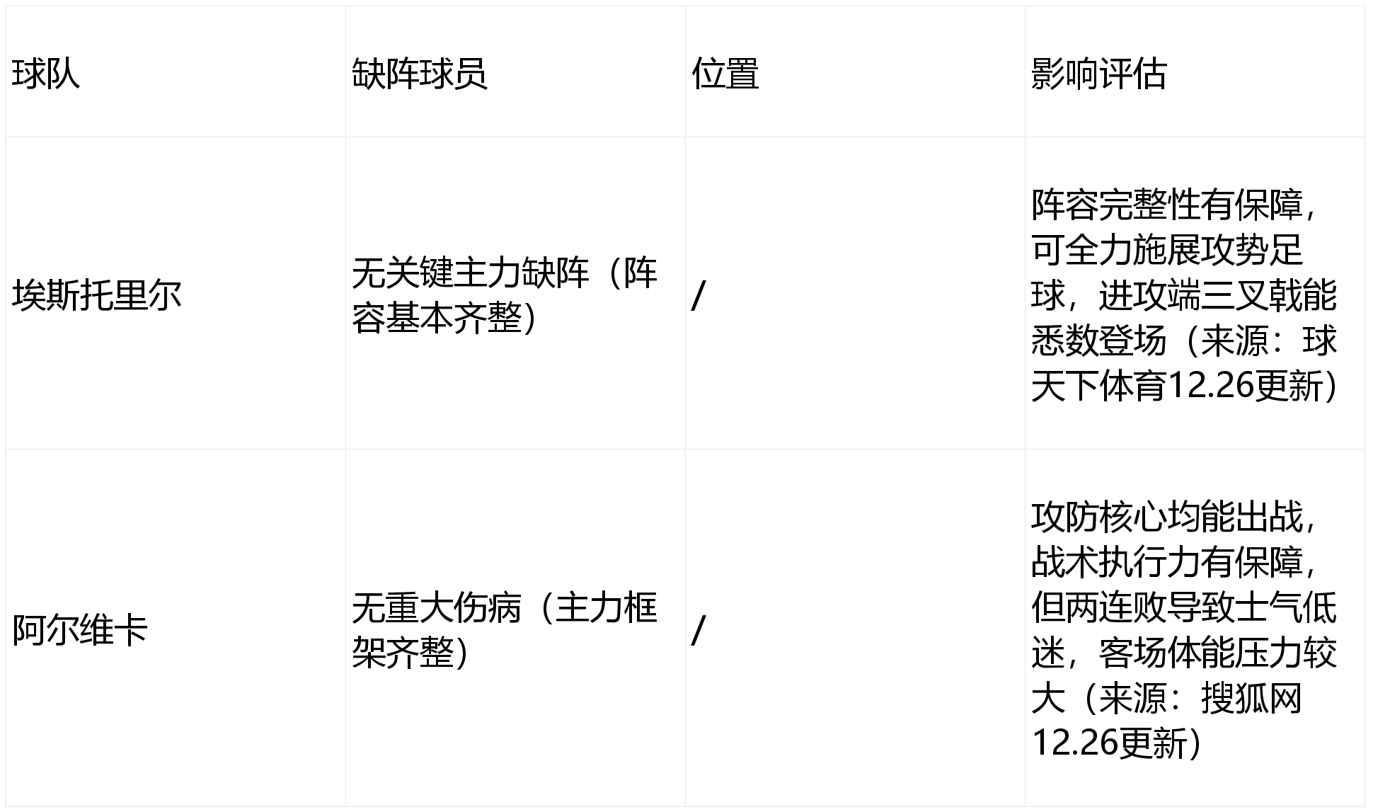 转折点！塞维利亚止住颓势，葡超转会期攻防权衡，信心回归，控场能力受关注的简单介绍-官方APP下载